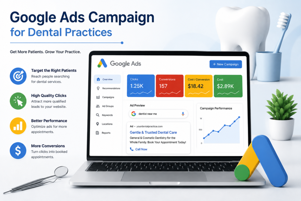 Google Ads Campaign