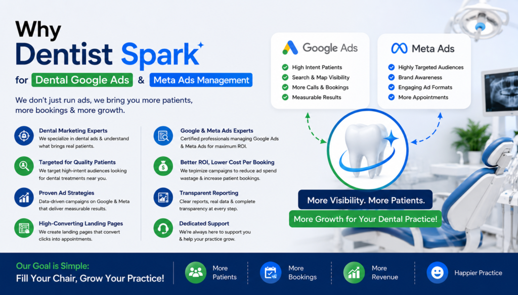 google ads vs meta ads