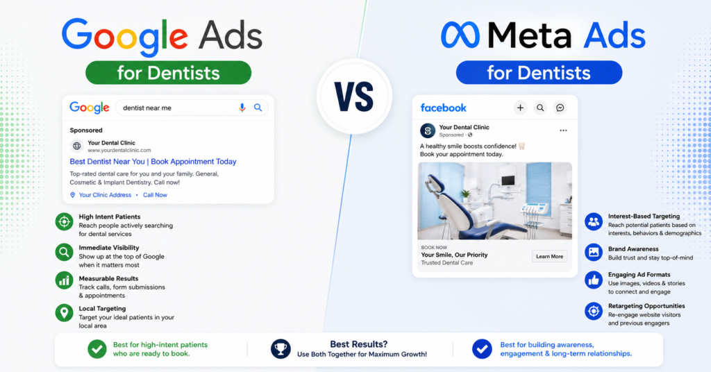 google ads for dentists vs meta ads for dentists

