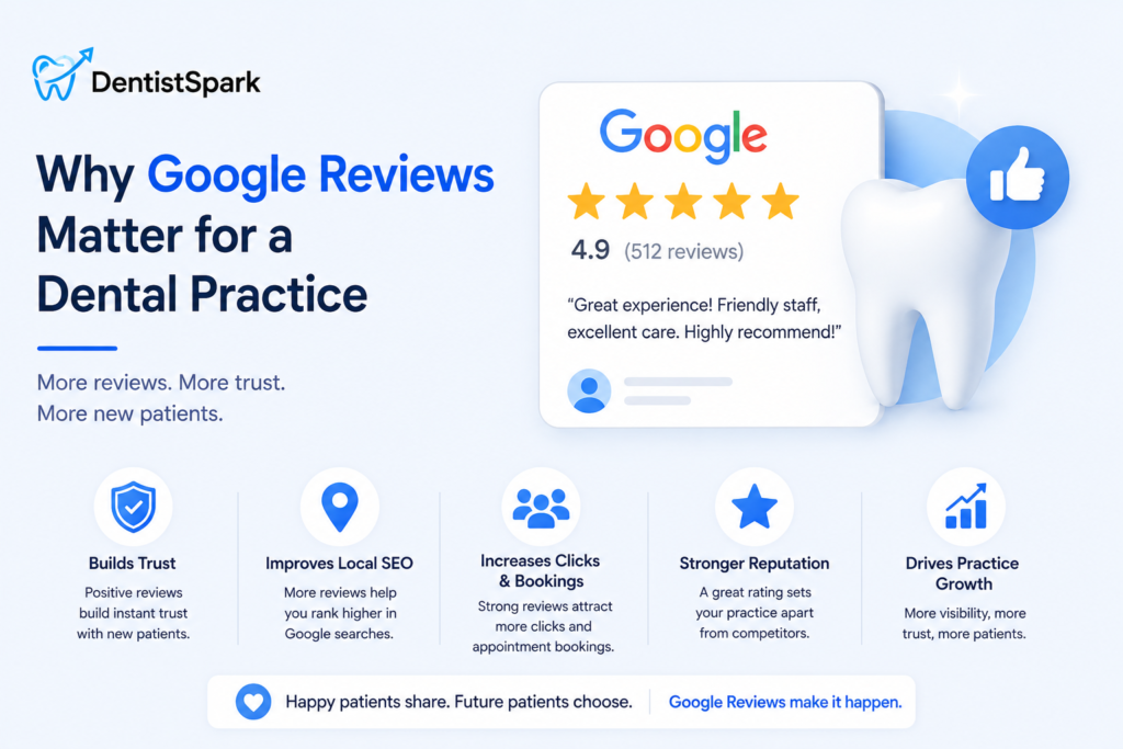 dental reviews